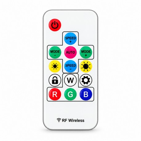 ریموت کنترل مدل برنامه پذیر