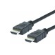 کابل HDMI طول مدل gg طول 1.5 متر