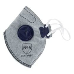 ماسک تنفسی امگا مدل ffp2-N95