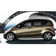 Mercedes-Benz A180A200B180 مانیتور فابریک خودرو بنز