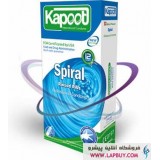 Kapoot Spiral کاندوم حلقوی