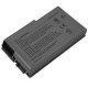 Dell Inspiron 600M 6 Cell Battery باطری باتری لپ تاپ دل